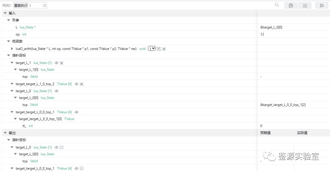 CQ9电子软件代码结构化覆盖测试-语句覆盖(图6) CQ9电子软件代码结构化覆盖测试-语句覆盖(图6)