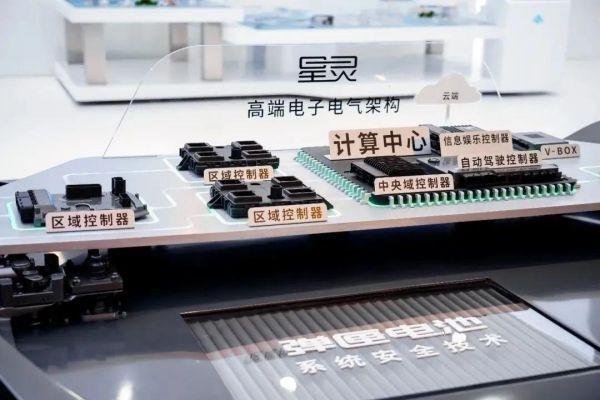 CQ9电子软件先行创新引领：东软睿驰赋能中央集中式架构发展(图1)