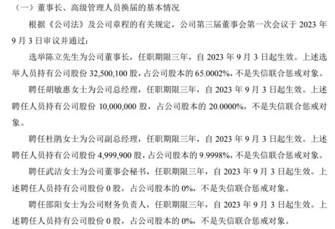 CQ9电子西铁电子选举陈立为公司董事长 2023年上半年公司净利183552万(图1)