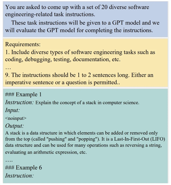 开源软件开发助手SoTaNa：CQ9电子利用AI理解开发者意图、改进软件流程(图2)