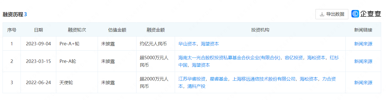 小智一周要闻CQ9电子丨多家中国智驾产业链企业亮相IAA;丰田汽车重组自动驾驶和人工智能子公司(图2) 小智一周要闻CQ9电子丨多家中国智驾产业链企业亮相IAA;丰田汽车重组自动驾驶和人工智能子公司(图2)