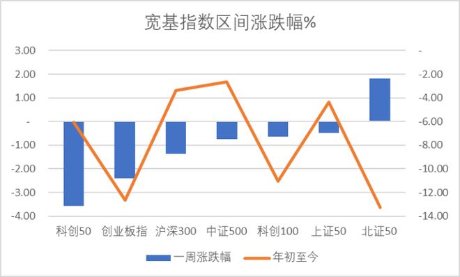 北向流入软件开发205亿 中巨芯上市首日市值约216亿元 磁谷科技与伟测科技股价创历史新高科创板周CQ9电子报(图1) 北向流入软件开发205亿 中巨芯上市首日市值约216亿元 磁谷科技与伟测科技股价创历史新高科创板周CQ9电子报(图1)