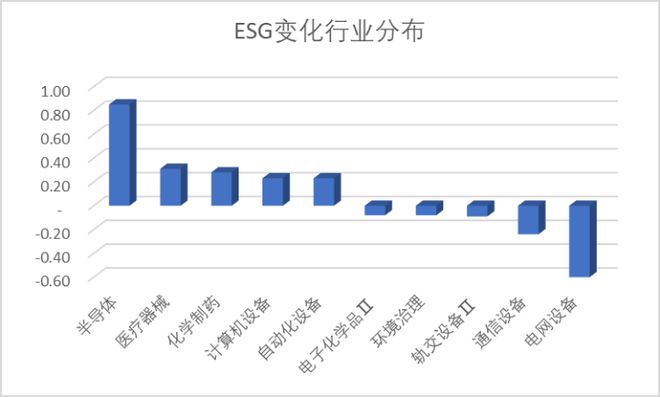 北向流入软件开发205亿 中巨芯上市首日市值约216亿元 磁谷科技与伟测科技股价创历史新高科创板周CQ9电子报(图19) 北向流入软件开发205亿 中巨芯上市首日市值约216亿元 磁谷科技与伟测科技股价创历史新高科创板周CQ9电子报(图19)