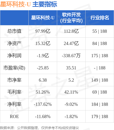 股票行情快报:星环科技(688031)9月11日主力资金净买CQ9电子入41073万元(图2) 股票行情快报:星环科技(688031)9月11日主力资金净买CQ9电子入41073万元(图2)