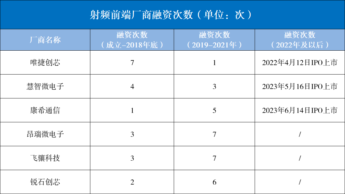【头条】华为5G回归：苹果蒸发两千亿；CQ9电子(图5)