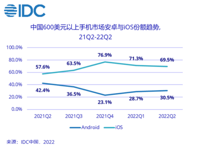 【头条】华为5G回归：苹果蒸发两千亿；CQ9电子(图3)