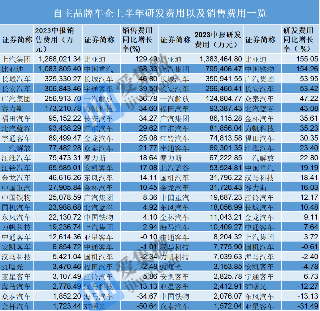 【头条】华为5G回归：苹果蒸发两千亿；CQ9电子(图8)