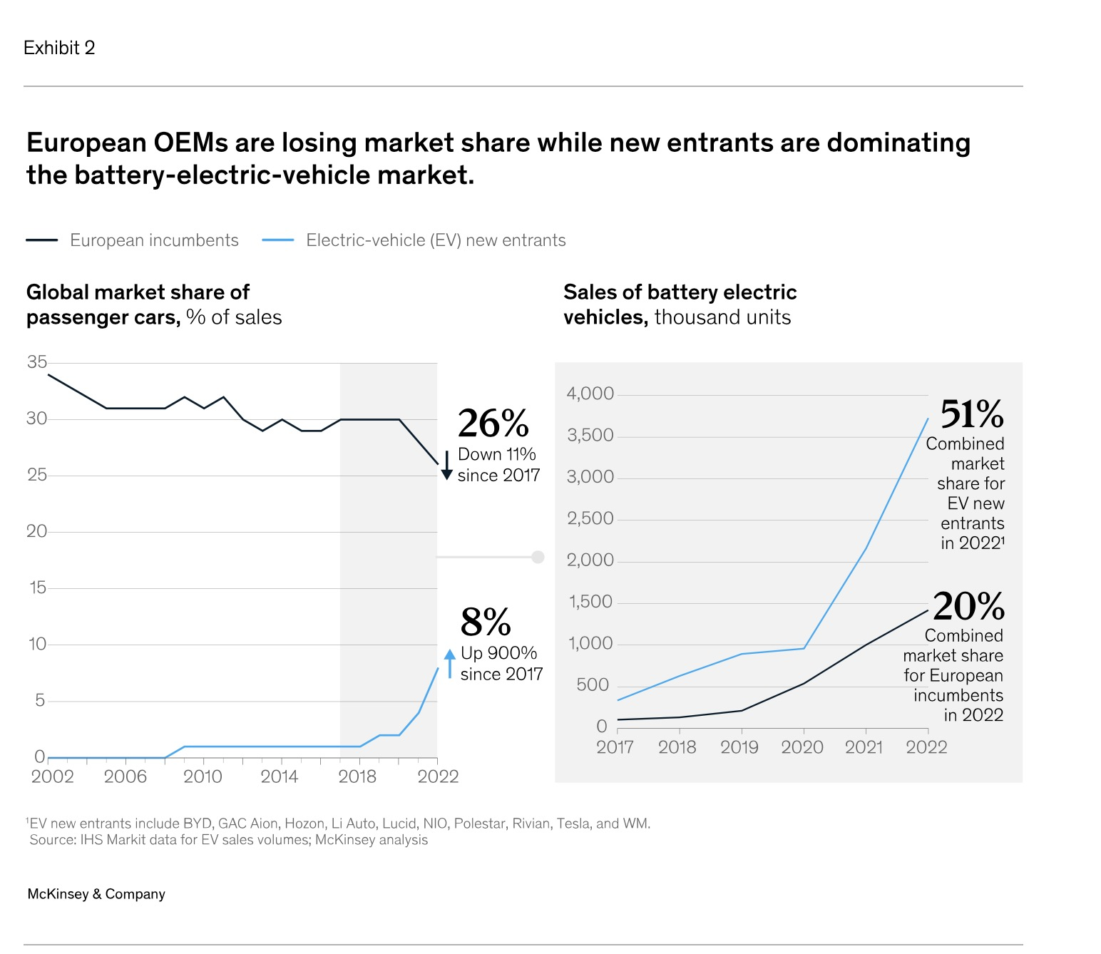 【头条】华为5G回归：苹果蒸发两千亿；CQ9电子(图11)
