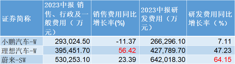 【头条】华为5G回归：苹果蒸发两千亿；CQ9电子(图9)