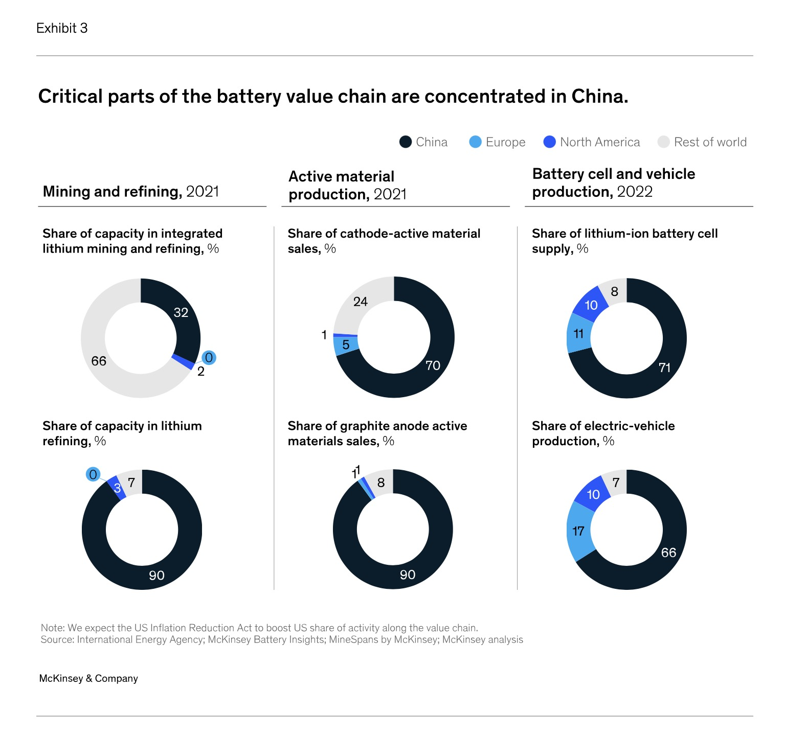 【头条】华为5G回归：苹果蒸发两千亿；CQ9电子(图12)