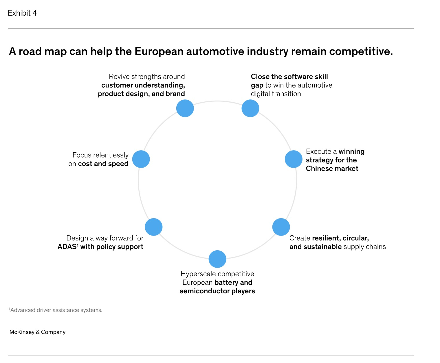 【头条】华为5G回归：苹果蒸发两千亿；CQ9电子(图13)