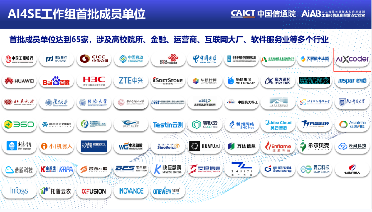 CQ9电子aiXcoder成为信通院首批AI4SE工作组成员单位助力代码大模型应用落地(图2)