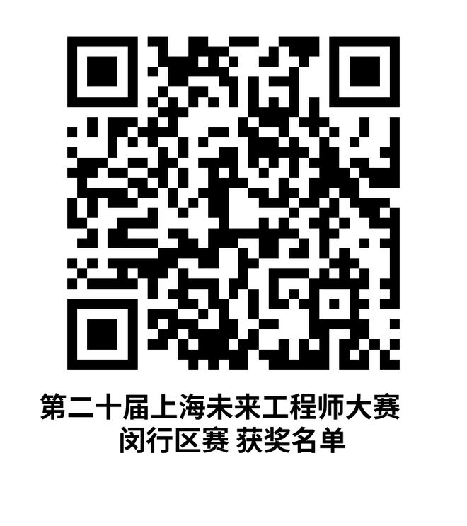 CQ9电子点赞！少年的你！上海未来工程师大赛闵行赛区获奖名单出炉(图16)