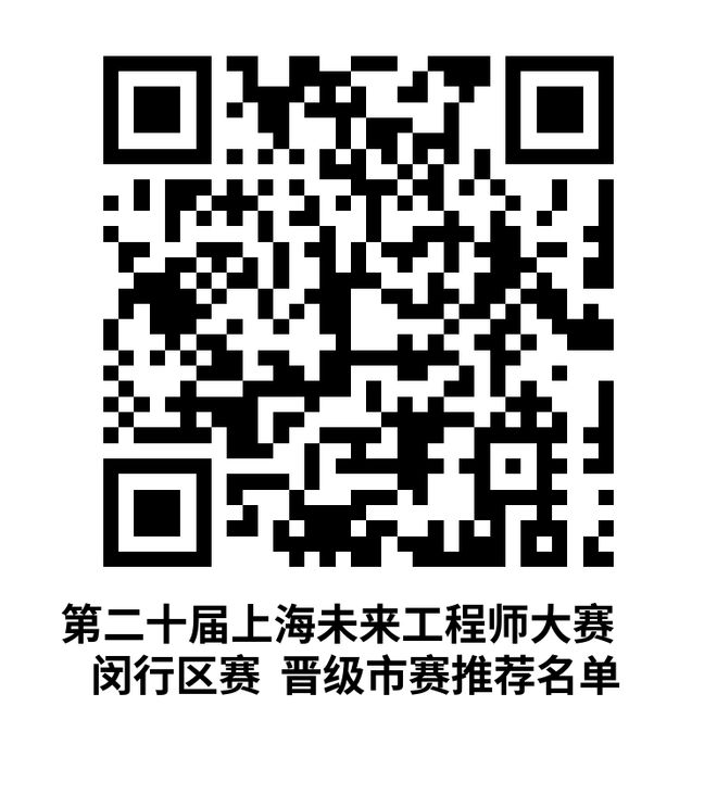 CQ9电子点赞！少年的你！上海未来工程师大赛闵行赛区获奖名单出炉(图17)