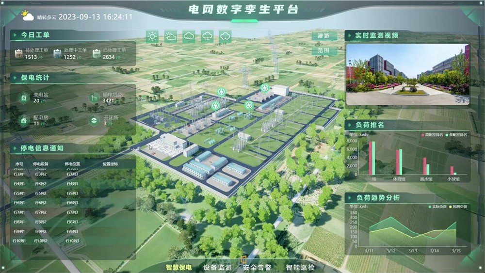 CIMPro孪大师:突破数字孪生应用边界CQ9电子(图8) CIMPro孪大师:突破数字孪生应用边界CQ9电子(图8)