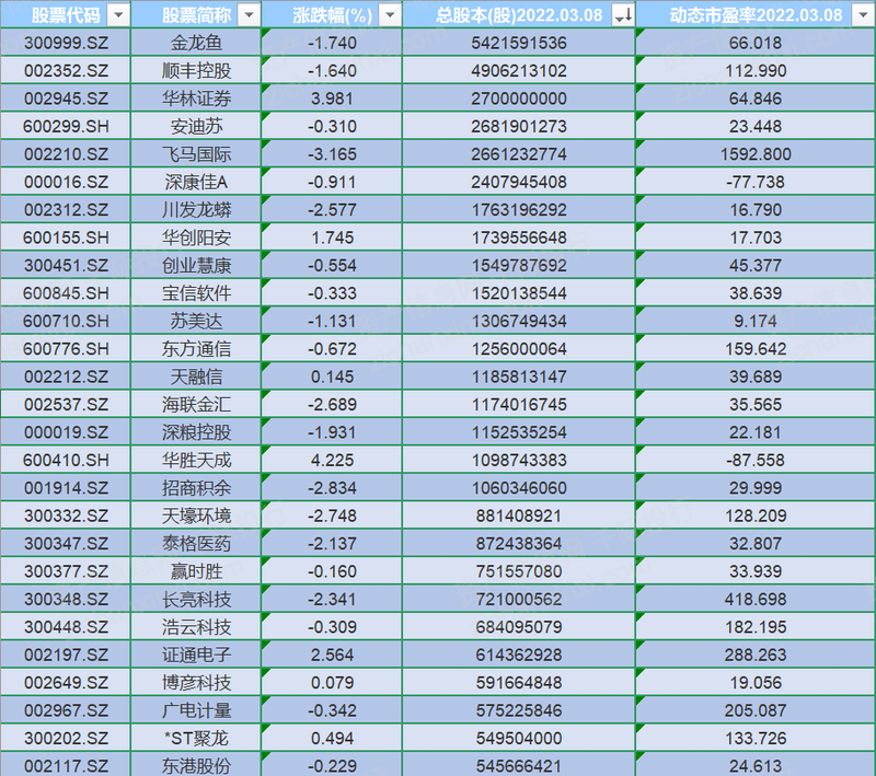 2023年中国外包CQ9电子行业研究报告(图6)