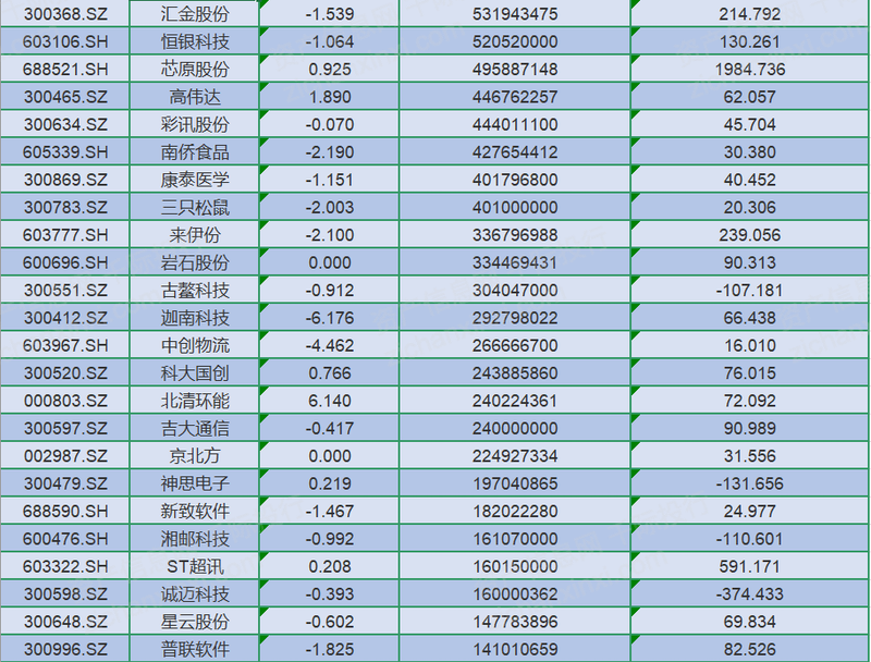 2023年中国外包CQ9电子行业研究报告(图7)