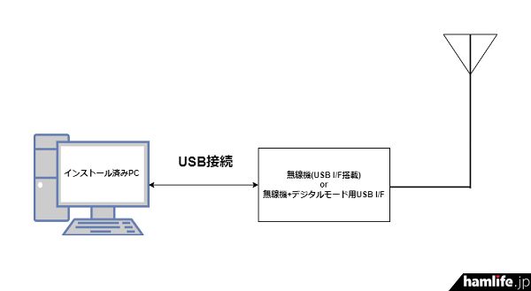 CQ9电子【新品情报站】小众无线传真有人玩!免费业余无线电传真发送软件Windows版上市(图2) CQ9电子【新品情报站】小众无线传真有人玩!免费业余无线电传真发送软件Windows版上市(图2)