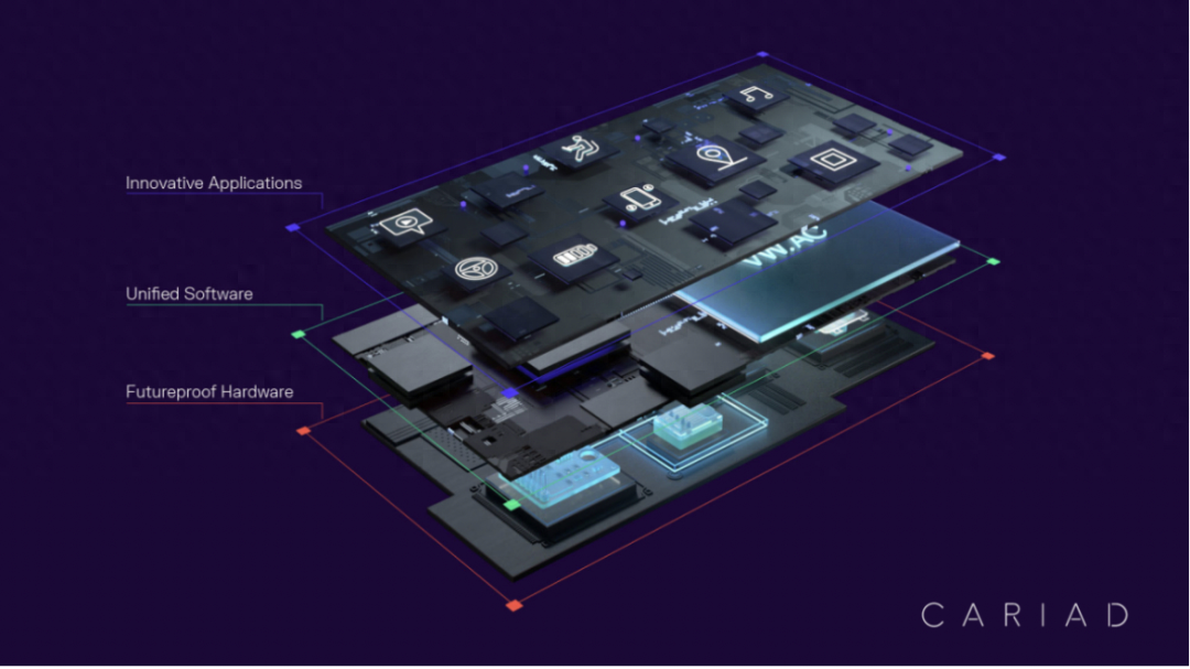 CQ9电子大众在中国成立软件子公司寻求智能化能力“自主替代”(图14)