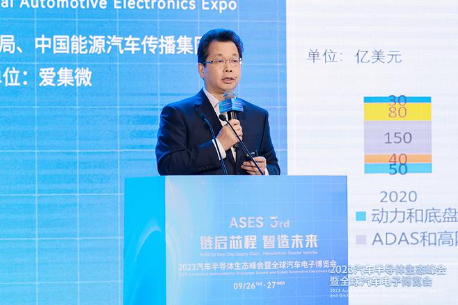 CQ9电子航盛电子杨洪：汽车软件将推动车企产品结构发生重大变化(图1)