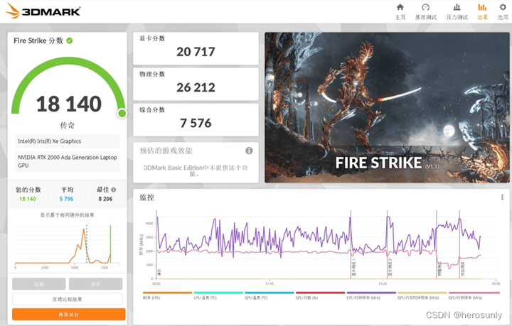 CQ9电子惠普战99:第十三代英特尔酷睿处理器和惠普一站式AI应用开发方案的完美融合(图4) CQ9电子惠普战99:第十三代英特尔酷睿处理器和惠普一站式AI应用开发方案的完美融合(图4)