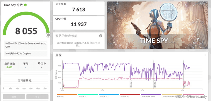 CQ9电子惠普战99:第十三代英特尔酷睿处理器和惠普一站式AI应用开发方案的完美融合(图5) CQ9电子惠普战99:第十三代英特尔酷睿处理器和惠普一站式AI应用开发方案的完美融合(图5)
