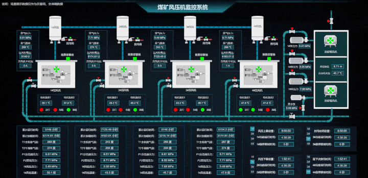 工业自动化：国内外常用工业组态软件CQ9电子(图1)