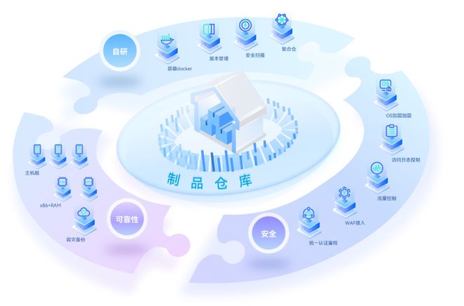 CQ9电子数字经济时代如何扎好中国软件产业自主创新的“根”？(图1)