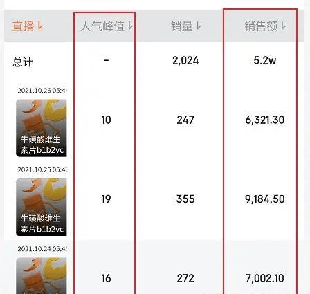 CQ9电子抖音无人直播带货违规吗?靠谱吗?会限流(超详细教程)(图6) CQ9电子抖音无人直播带货违规吗?靠谱吗?会限流(超详细教程)(图6)