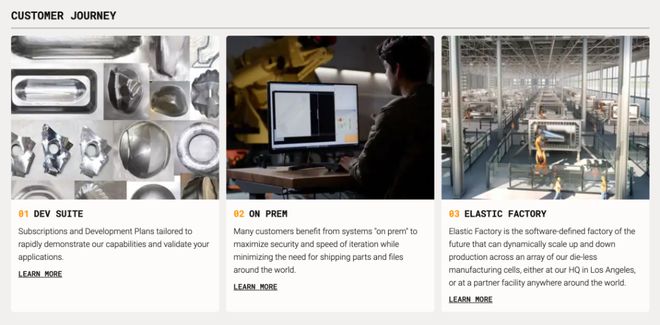 CQ9电子英伟达 3200 万美元领投了一家机器人工厂AI+软件重新定义下一代工业制造!(图5) CQ9电子英伟达 3200 万美元领投了一家机器人工厂AI+软件重新定义下一代工业制造!(图5)