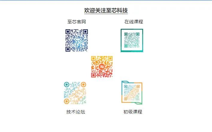 怎样CQ9电子通过FPGA软件去读取USB20模块的数据(图1)