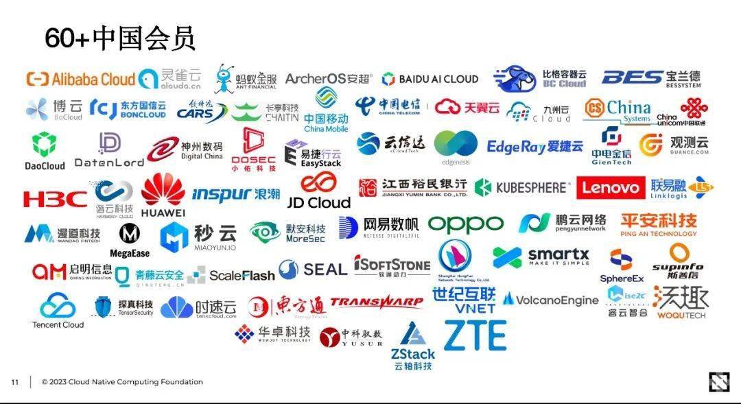 CQ9电子世界开源向中国开发者走来(图3) CQ9电子世界开源向中国开发者走来(图3)