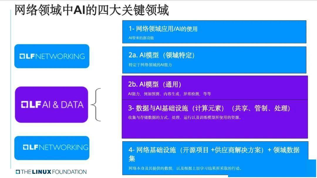 CQ9电子世界开源向中国开发者走来(图5) CQ9电子世界开源向中国开发者走来(图5)