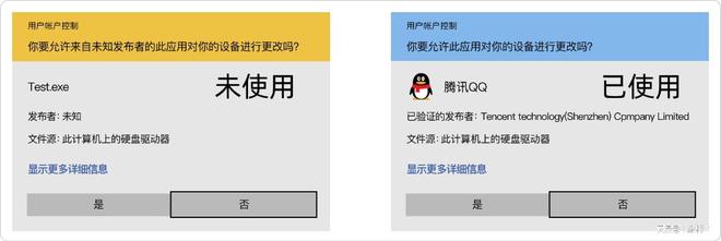 CQ9电子一文读懂软件开发为何需要代码签名证书(图2)