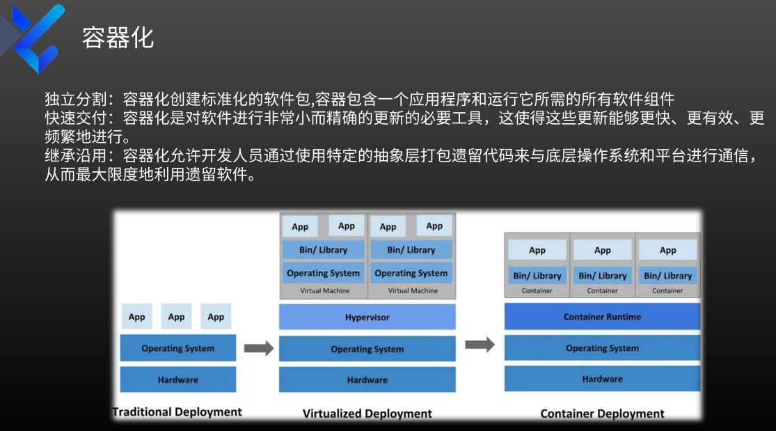 映驰科技：车云一体中央计算软件平台新范式CQ9电子(图4)