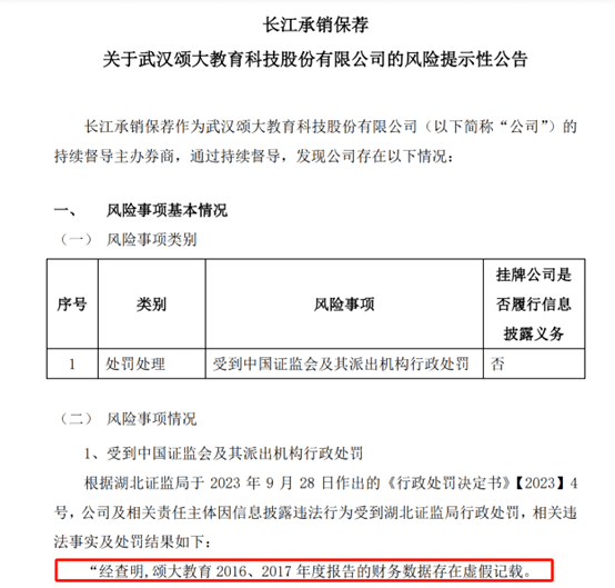 CQ9电子两年虚增7000万收入颂大教育“千疮百孔”(图1) CQ9电子两年虚增7000万收入颂大教育“千疮百孔”(图1)