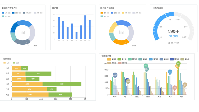 CQ9电子中台系统_合肥软件公司_合肥软件开发-启达(图3) CQ9电子中台系统_合肥软件公司_合肥软件开发-启达(图3)