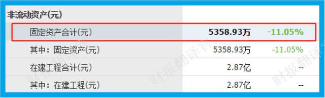 CQ9电子数字货币板块仅一家开发出数字人民币智能合约平台股票回撤65%(图6)