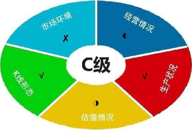 CQ9电子数字货币板块仅一家开发出数字人民币智能合约平台股票回撤65%(图8)