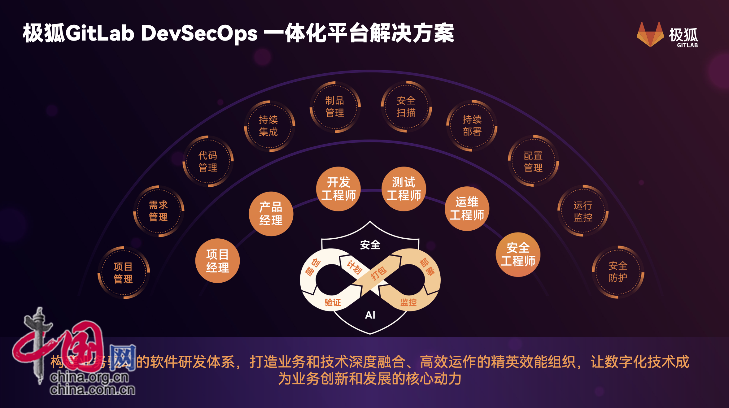 CQ9电子以开源安全的平台为中国企业数字化转型降本增效(图2)