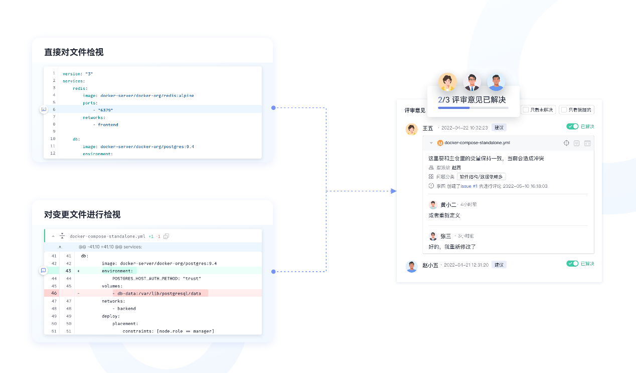 稳定可靠安全无忧 华为CQ9电子云发布代码托管服务CodeArts Repo(图4) 稳定可靠安全无忧 华为CQ9电子云发布代码托管服务CodeArts Repo(图4)