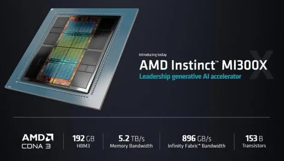 CQ9电子【机器视觉】欢创播报 苹果正开发可折叠iPad零跑汽车与Stellantis集团官宣合作(图2) CQ9电子【机器视觉】欢创播报 苹果正开发可折叠iPad零跑汽车与Stellantis集团官宣合作(图2)