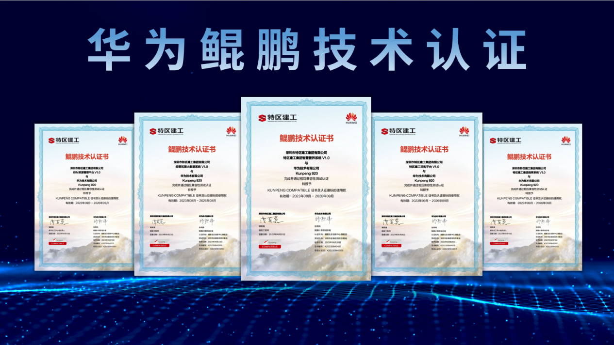 CQ9电子“安全管控 數智一體”華為雲數字加碼特區建工轉型升級(图1)