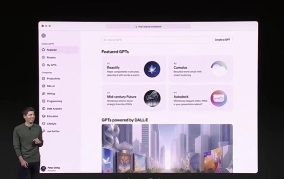 CQ9电子OpenAI开发者大会背后：又一批创业公司要遭“灭顶之灾”(图4)