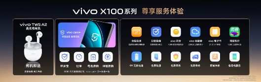 CQ9电子满分旗舰vivo X100系列正式发布售价3999元起(图15)