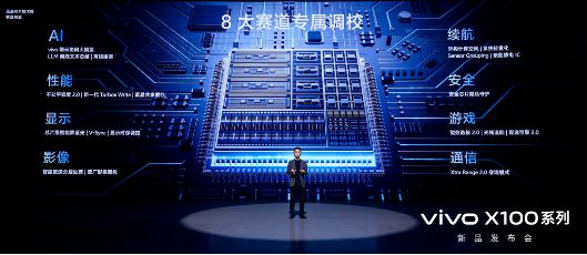 CQ9电子满分旗舰vivo X100系列正式发布售价3999元起(图9)