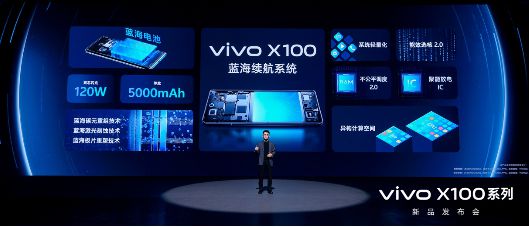 CQ9电子满分旗舰vivo X100系列正式发布售价3999元起(图10)