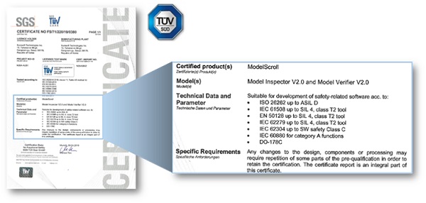 Model InspectoCQ9电子r—软件模型静态规范检查工具(图2)