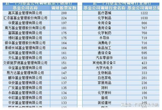 中药板块午后崛起19位基金经理发生任职变CQ9电子动(图4) 中药板块午后崛起19位基金经理发生任职变CQ9电子动(图4)