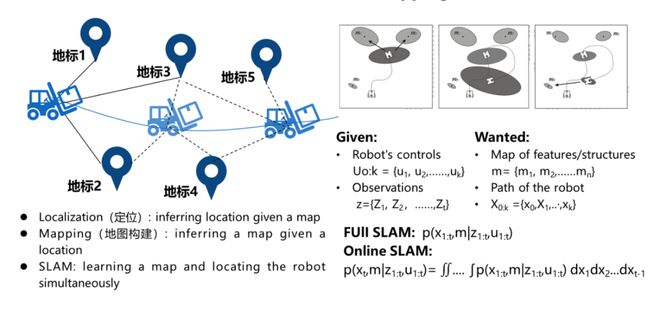 CQ9电子2023华为全球开发者大赛粤十机器人获全球第二名(图4)